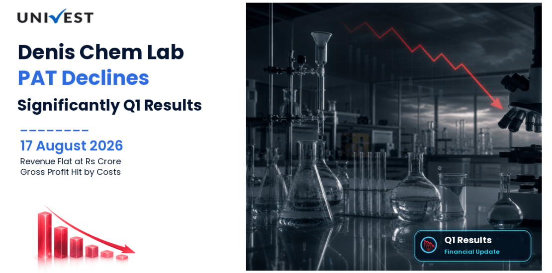 Denis Chem Lab Q1 FY27 Results: Revenue Flat at Rs 43 Crore, PAT Declines 17% to Rs 2 Crore