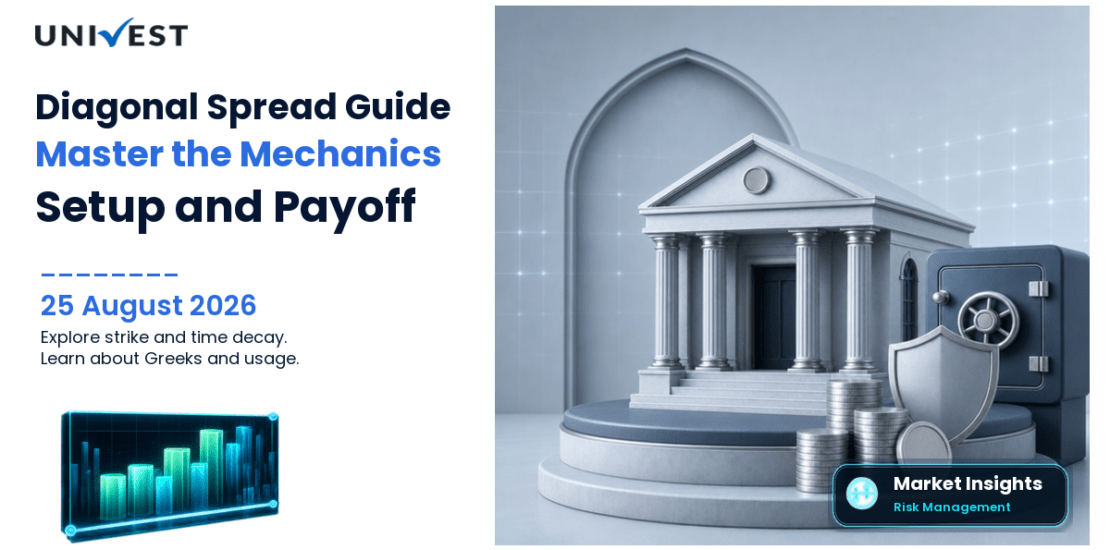 Diagonal Spread Bankex: Setup, Payoff and Risk Guide