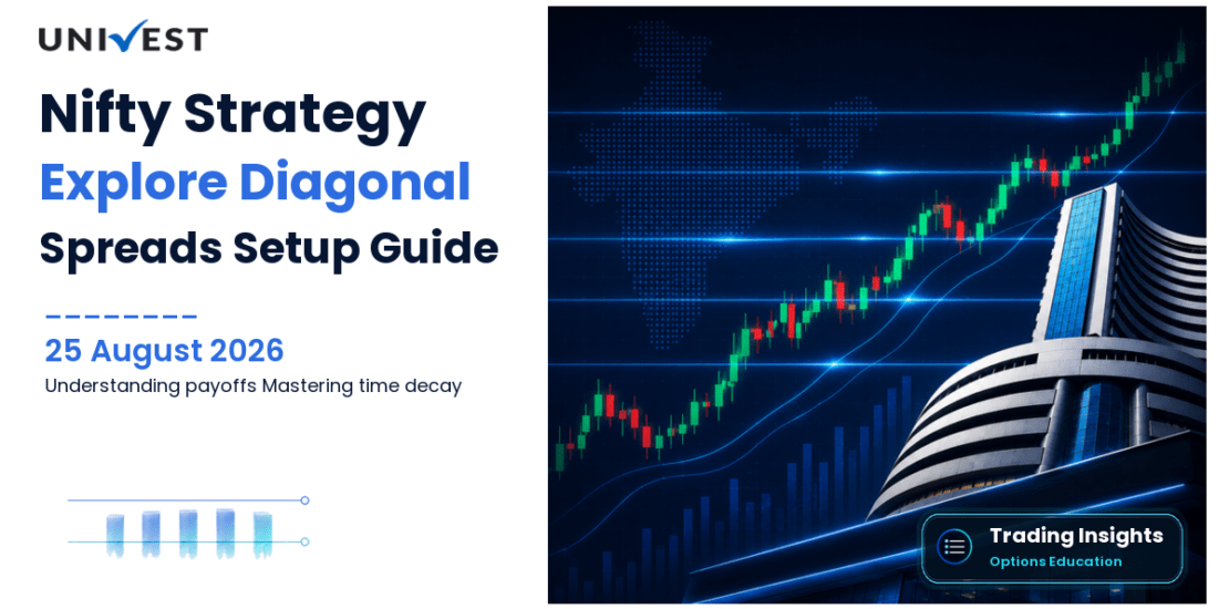 Diagonal Spread Nifty 50: Setup, Payoff and Risk Guide