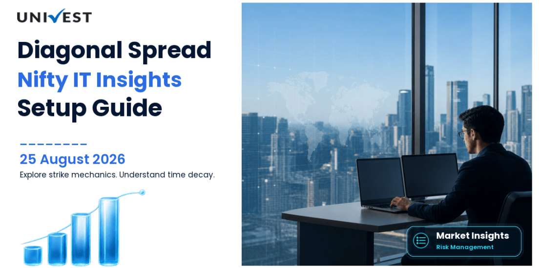 Diagonal Spread Nifty IT: Setup, Payoff and Risk Guide