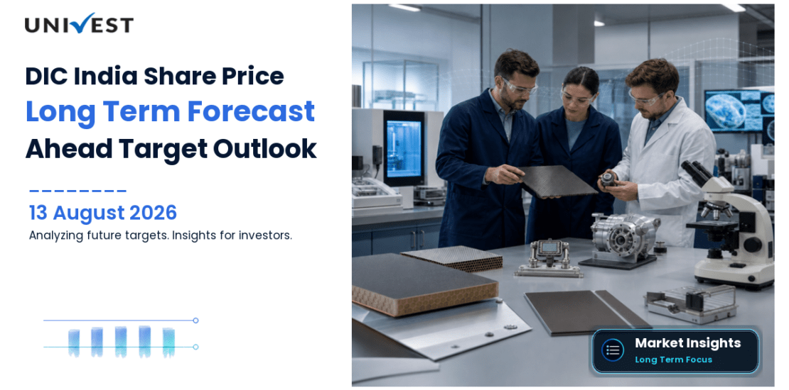 DIC India Share Price Target 2027, 2028 and 2030: Long Term Analyst Forecast