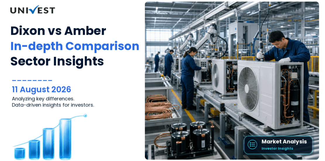 Dixon Technologies India vs Amber Enterprises India: Share Price, Comparison and Key Differences