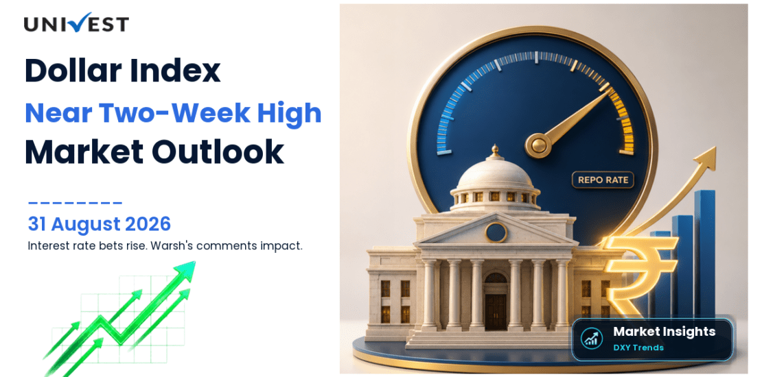 Dollar Index Today: DXY Near 2-Week High on Warsh Comments