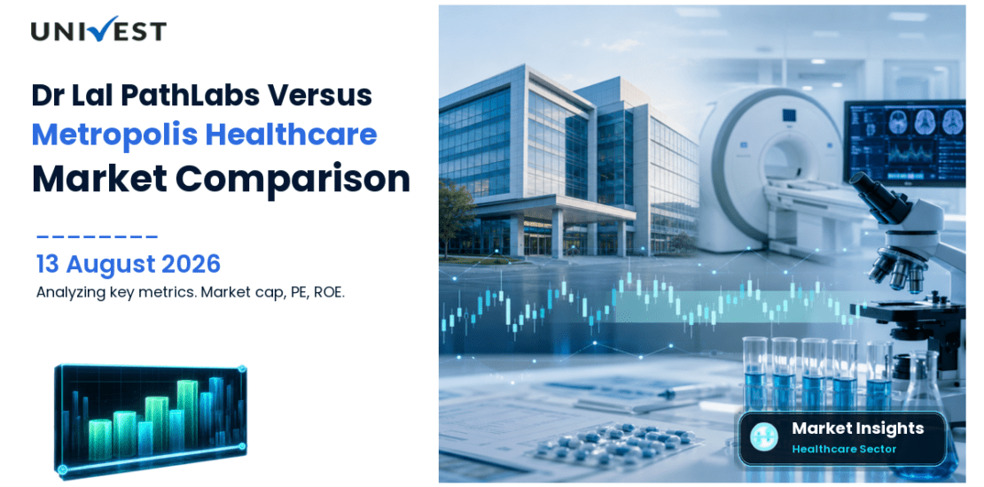 Dr Lal PathLabs vs Metropolis Healthcare: Share Price, PE and ROE Compared