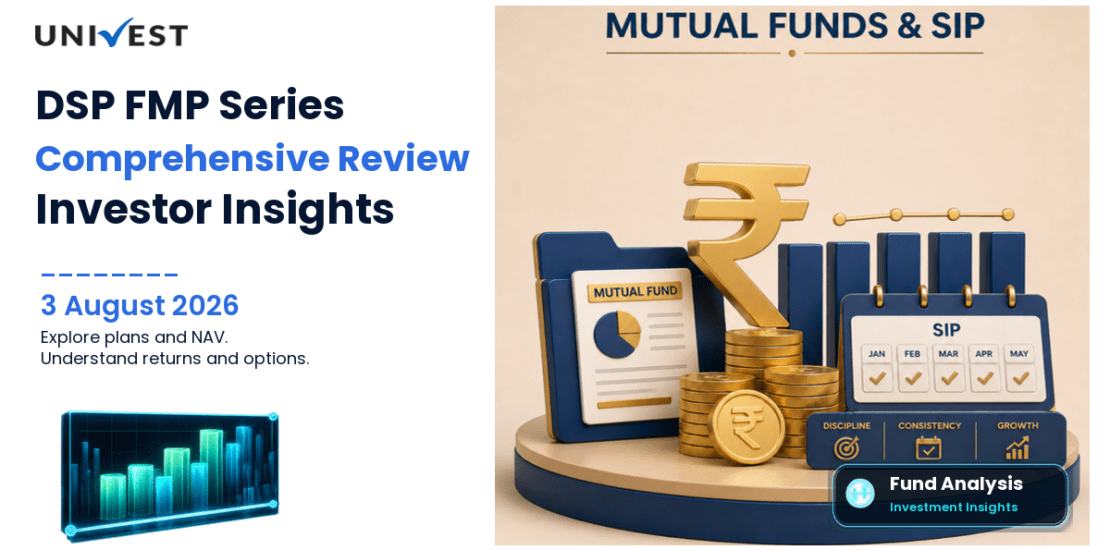 DSP FMP Series 270 1172 Days Review: Plans, NAV, Returns and Portfolio Analysis 2026
