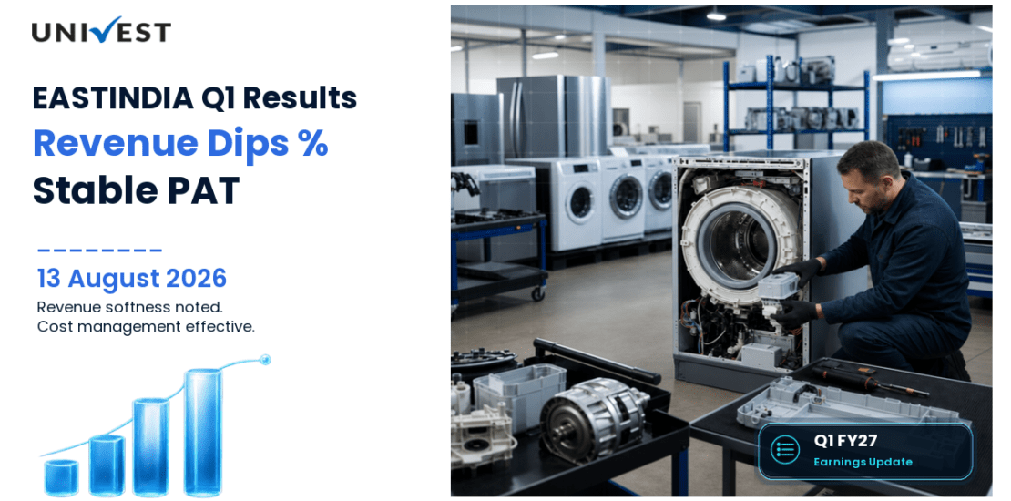 EASTINDIA Q1 FY27 Results: Revenue Dips 4% to Rs 63 Crore, PAT Holds Stable at Rs 1 Crore