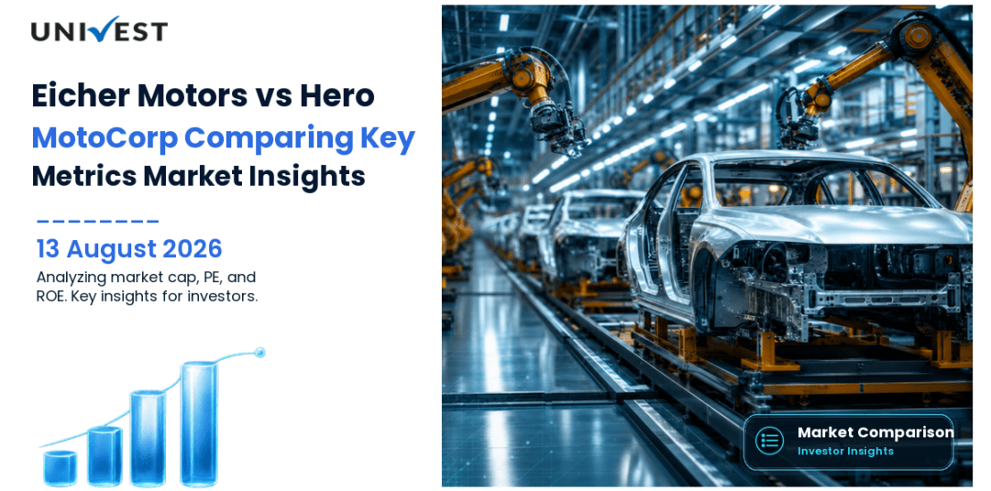 Eicher Motors vs Hero MotoCorp: Share Price, PE and ROE Compared