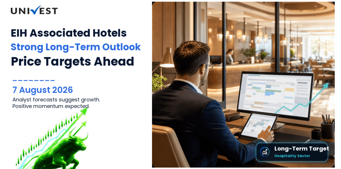 EIH Associated Hotels Share Price Target 2027, 2028 and 2030: Long Term Analyst Forecast