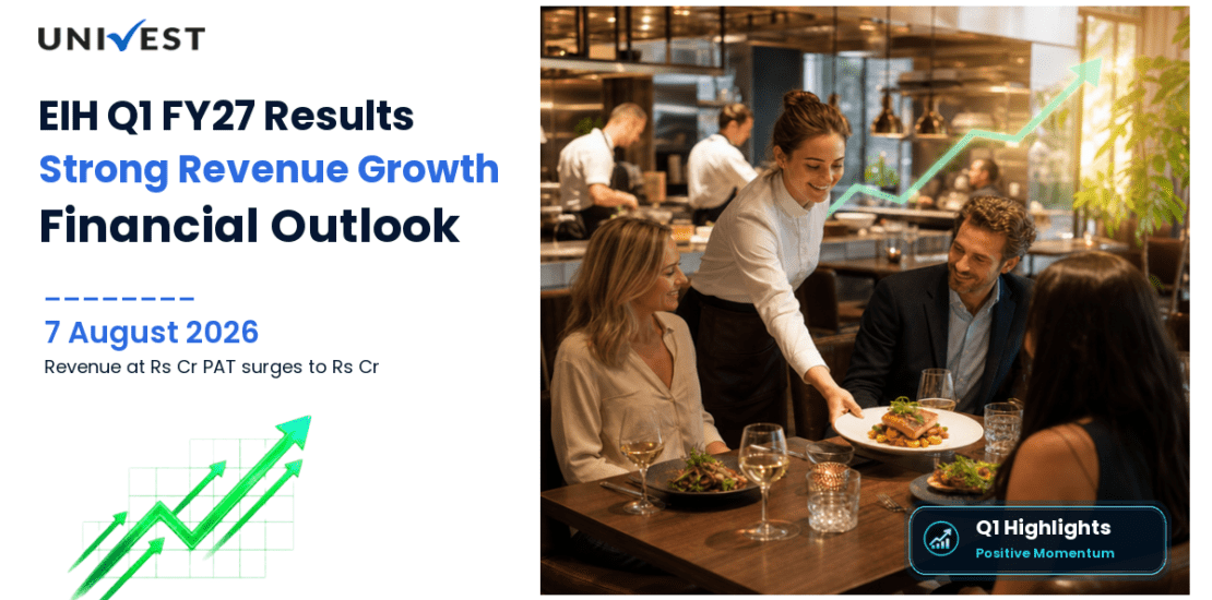 EIH Q1 FY27 Results: Revenue Rs 656 Cr, PAT Rs 115 Cr and Key Highlights