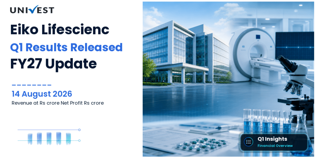 Eiko Lifescienc Q1 Results FY27: Revenue Rs 16 crore, Net Profit Rs 1 Crore