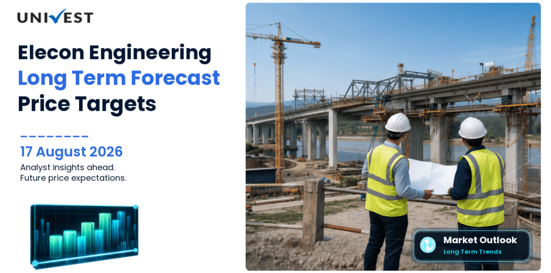 Elecon Engineering Company Share Price Target 2027, 2028 and 2030: Long Term Analyst Forecast