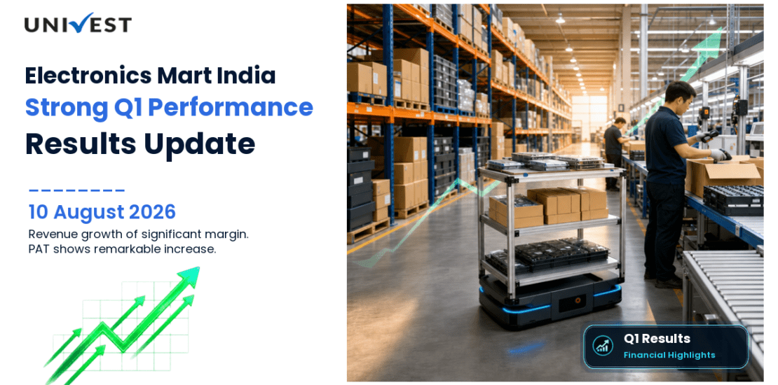 Electronics Mart India Q1 FY27 Results: Revenue Rs 2,418 Cr, PAT Rs 120 Cr and Key Highlights
