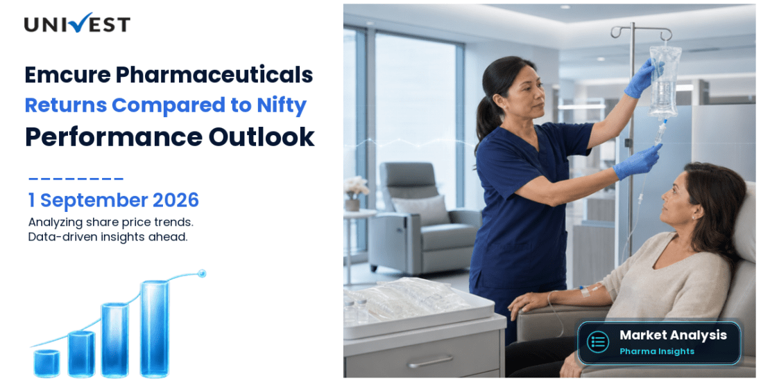 Emcure Pharmaceuticals vs Nifty 50: Returns Compared