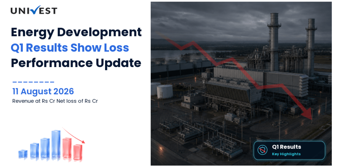 Energy Development Q1 FY27 Results: Revenue Rs 6 Cr, Net Loss Rs 1 Cr and Key Highlights