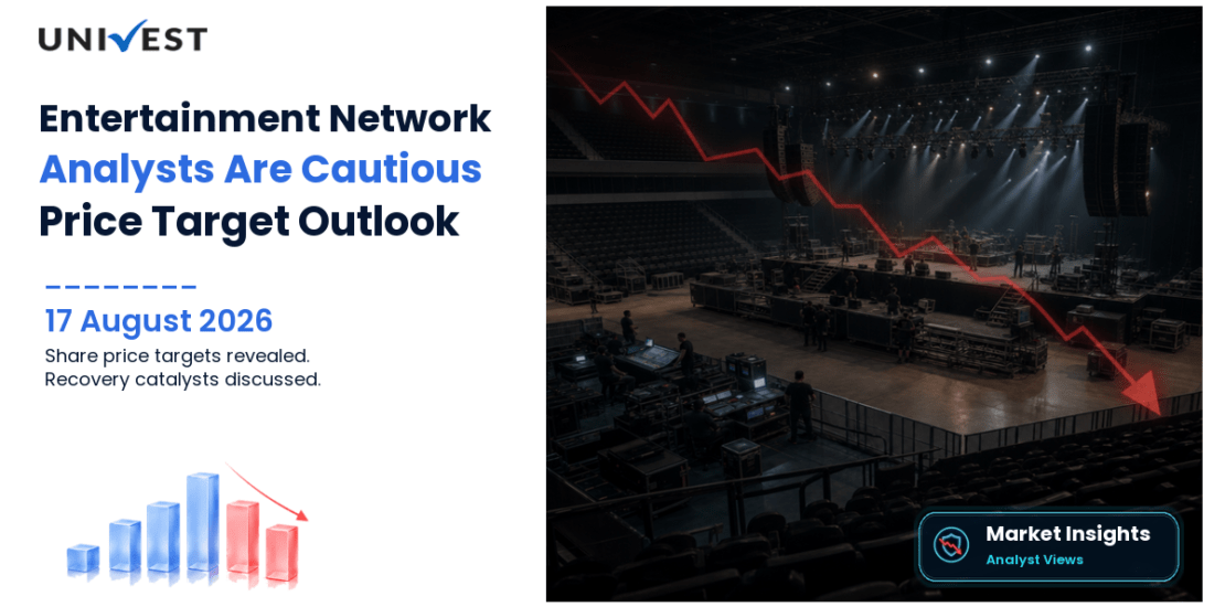 Entertainment Network (India) Share Price Target 2027, 2028 and 2030: Why Analysts Are Cautious