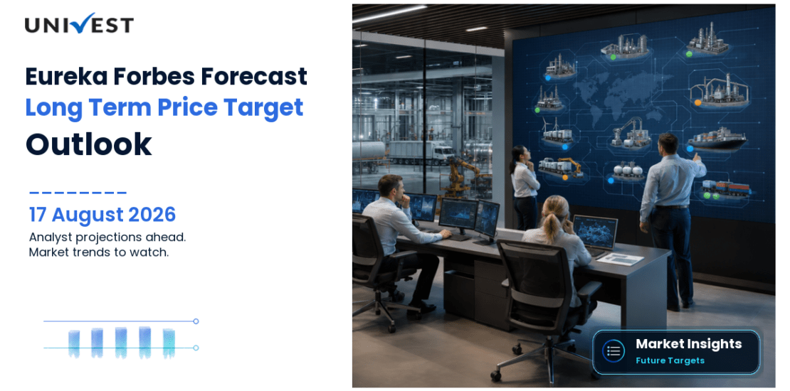 Eureka Forbes Share Price Target 2027, 2028 and 2030: Long Term Analyst Forecast