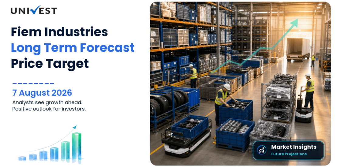 Fiem Industries Share Price Target 2027, 2028 and 2030: Long Term Analyst Forecast
