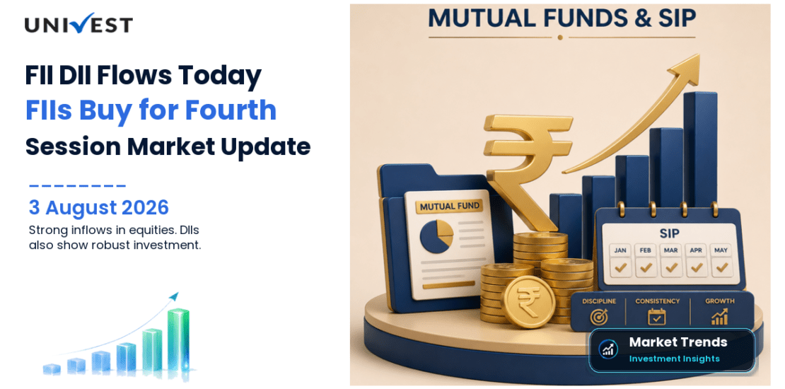 FII DII Flows Today: FIIs Buy Rs 277 Crore for Fourth Session, DIIs Invest Rs 2,260 Crore