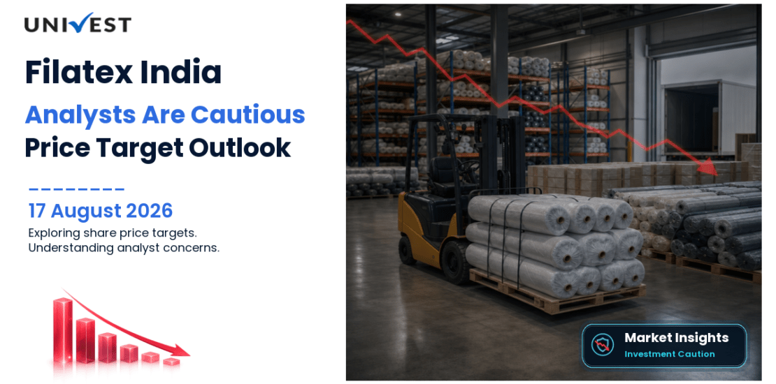Filatex India Share Price Target 2027, 2028 and 2030: Why Analysts Are Cautious