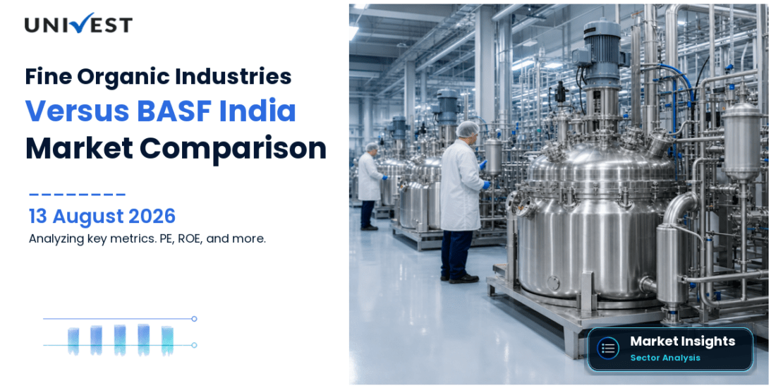 Fine Organic Industries vs BASF India: Share Price, PE and ROE Compared
