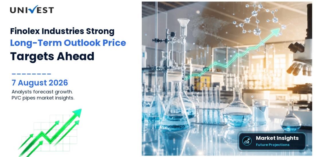 Finolex Industries Share Price Target 2027, 2028 and 2030: Long Term Analyst Forecast