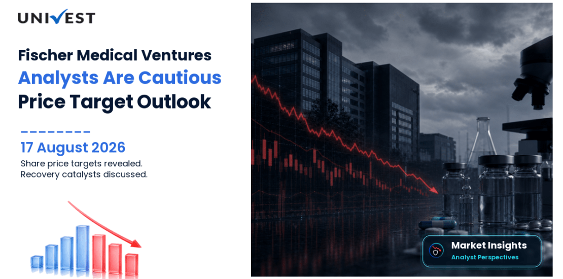 Fischer Medical Ventures Share Price Target 2027, 2028 and 2030: Why Analysts Are Cautious
