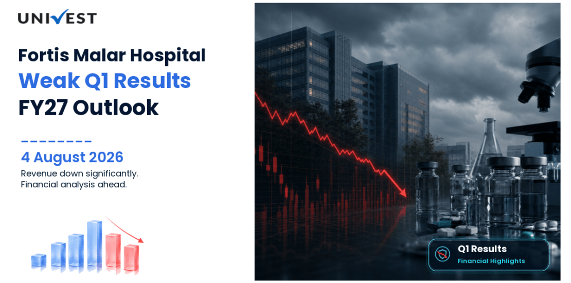 Fortis Malar Hospital Q1 Results FY27: PAT at Rs 15 Lakh for June 2026 Quarter