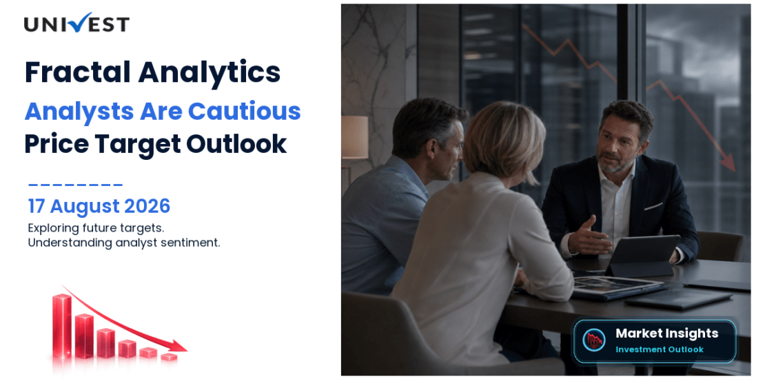 Fractal Analytics Share Price Target 2027, 2028 and 2030: Why Analysts Are Cautious