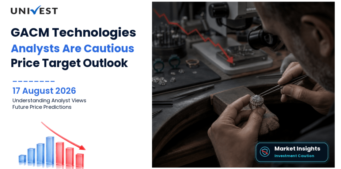 GACM Technologies Share Price Target 2027, 2028 and 2030: Why Analysts Are Cautious