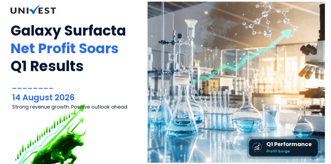 Galaxy Surfacta Q1 Results FY27: Net Profit Surges 108.73%, Revenue Rs 1781 crore