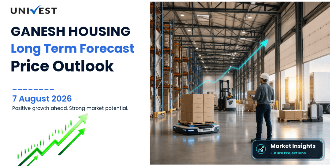 GANESH HOUSING Share Price Target 2027, 2028 and 2030: Long Term Analyst Forecast