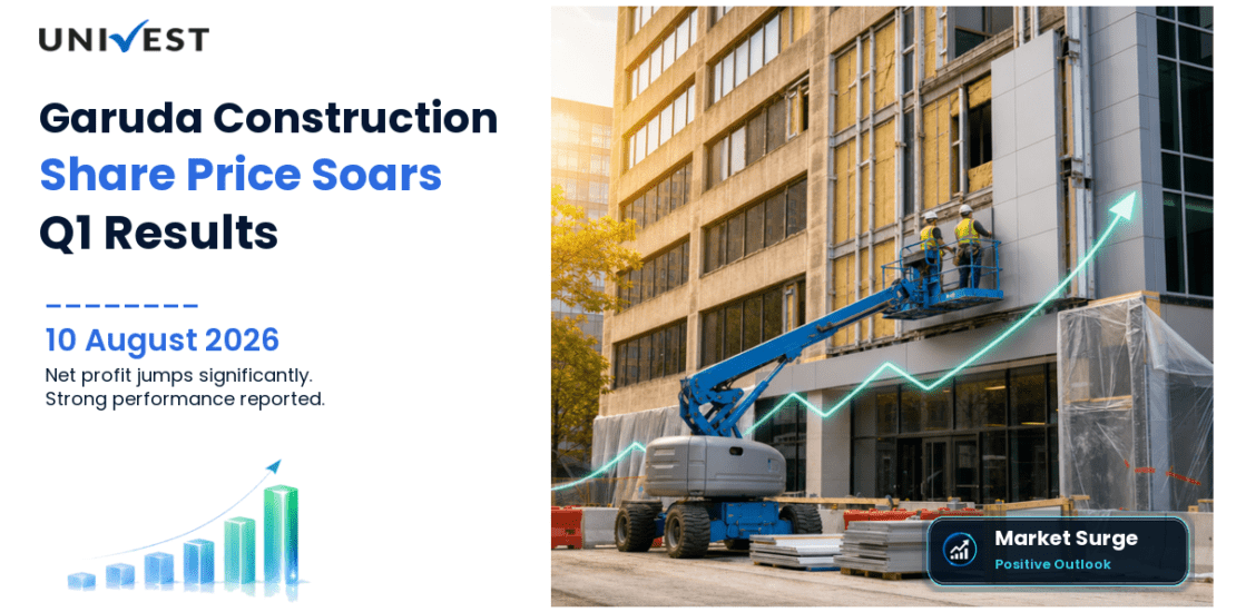 Garuda Construction Share Price Jumps 11% on Q1 PAT Up 48%