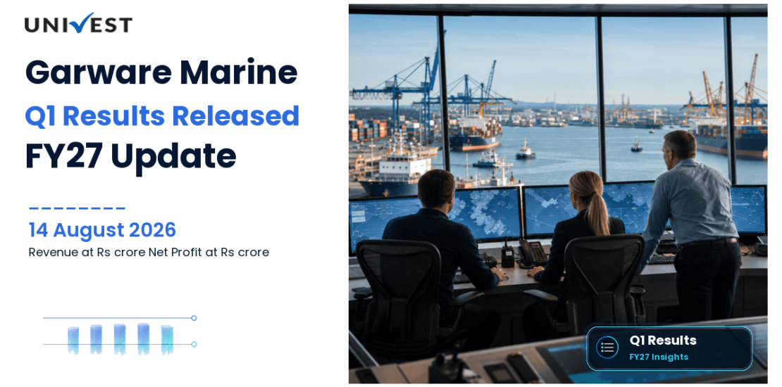 Garware Marine Q1 Results FY27: Revenue Rs 0.31 crore, Net Profit Rs 0.07 Crore