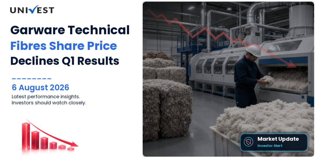 Garware Technical Fibres Share Price Falls 1.66% After Q1 FY27 Results