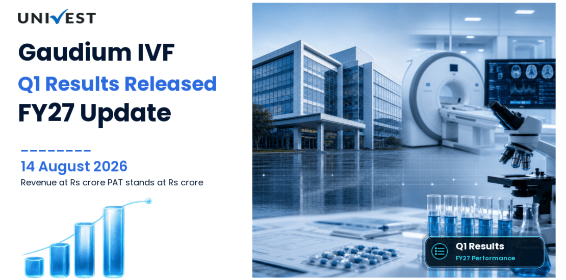 Gaudium IVF Q1 Results FY27: Revenue Rs 19 crore, PAT Rs 1 Crore