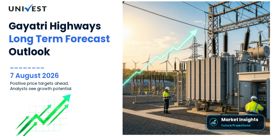 Gayatri Highways Share Price Target 2027, 2028 and 2030: Long Term Analyst Forecast