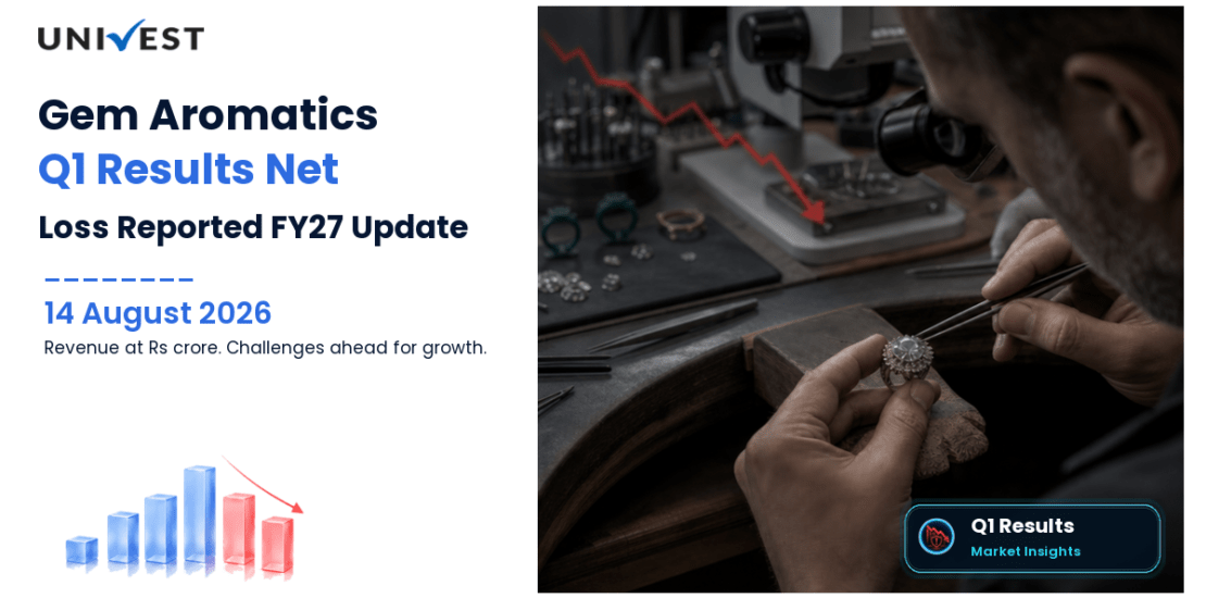 Gem Aromatics Q1 Results FY27: Revenue Rs 98 crore, Net Loss Rs 7 Crore on Consolidated Basis