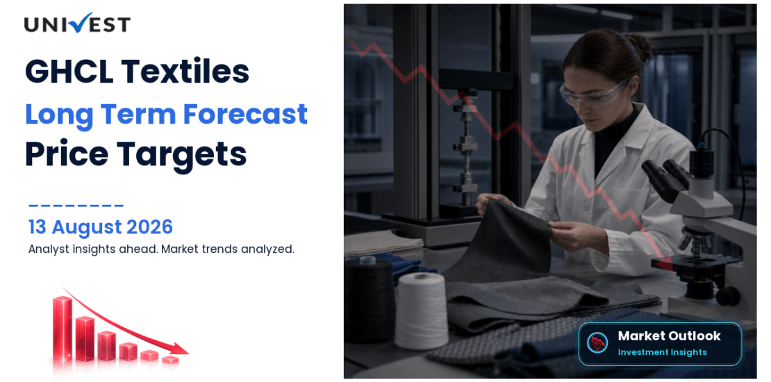 GHCL Textiles Share Price Target 2027, 2028 and 2030: Long Term Analyst Forecast