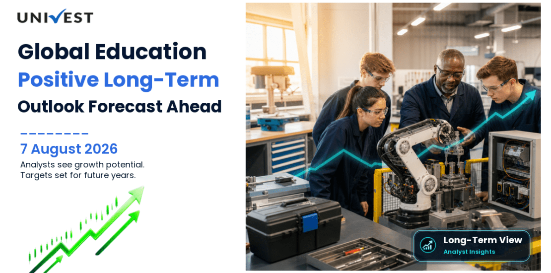 Global Education Share Price Target 2027, 2028 and 2030: Long Term Analyst Forecast