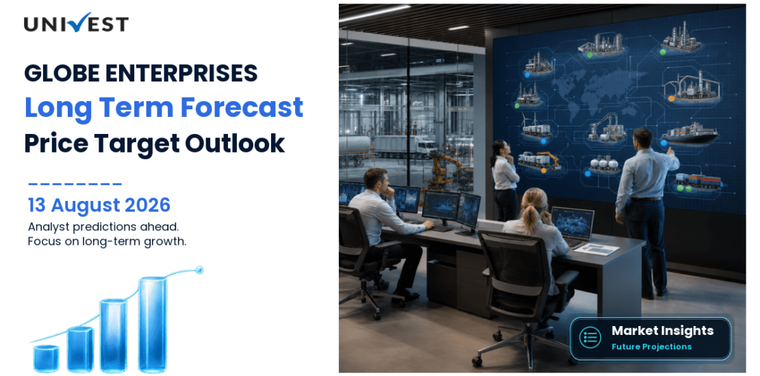 GLOBE ENTERPRISES (INDIA) Share Price Target 2027, 2028 and 2030: Long Term Analyst Forecast