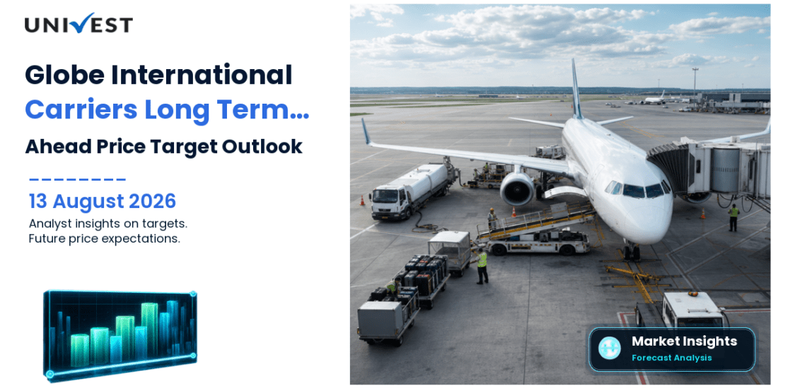 Globe International Carriers Share Price Target 2027, 2028 and 2030: Long Term Analyst Forecast