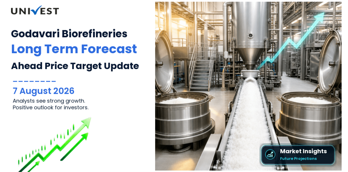Godavari Biorefineries Share Price Target 2027, 2028 and 2030: Long Term Analyst Forecast