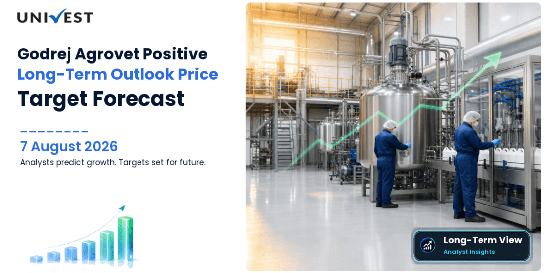 Godrej Agrovet Share Price Target 2027, 2028 and 2030: Long Term Analyst Forecast