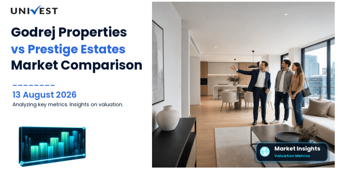 Godrej Properties vs Prestige Estates Projects: Share Price, PE and ROE Compared
