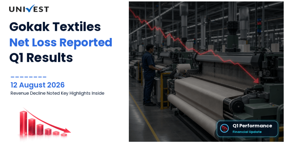 Gokak Textiles Q1 FY27 Results: Revenue Rs 25 Cr, Net Loss Rs 4 Cr and Key Highlights