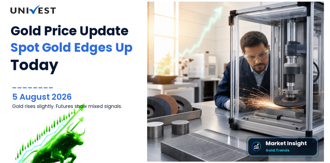 Gold Price Today on 5 August 2026: Spot Gold Edges Up 0.1 Percent at Dollar 4081 Per Ounce as Dollar Softens Ahead of US Jobs Data
