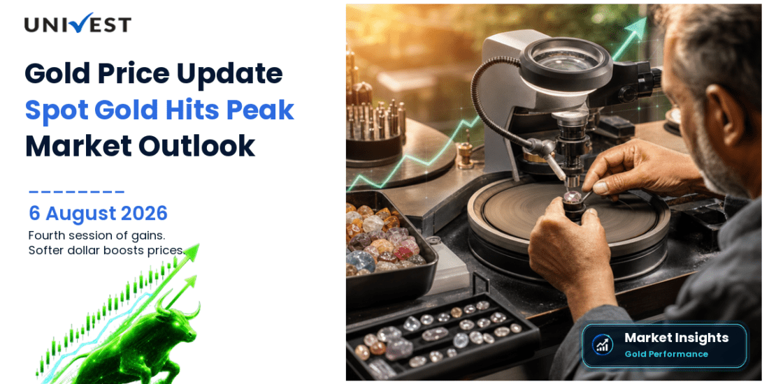 Gold Price Today on 6 August 2026: Spot Gold Hits Seven-Week Peak at Dollar 4,285 as Strait of Hormuz Hopes and Softer Dollar Fuel Fourth Session of Gains
