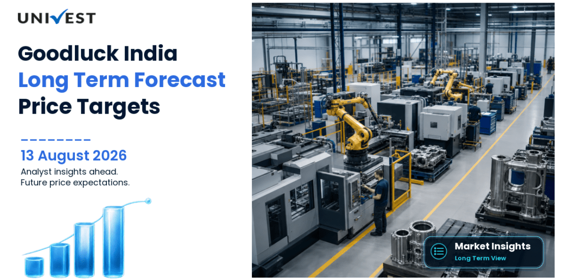 Goodluck India Share Price Target 2027, 2028 and 2030: Long Term Analyst Forecast