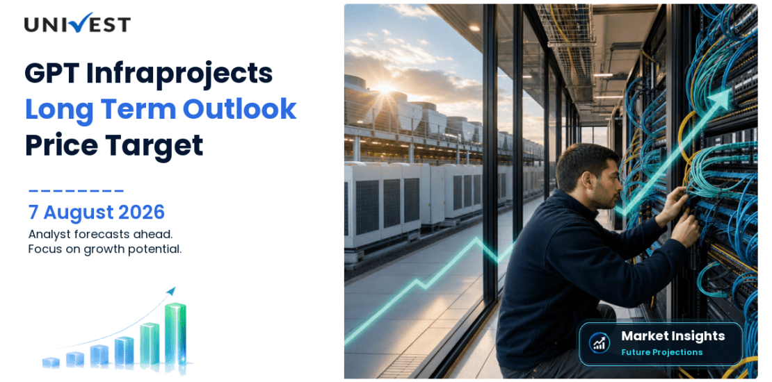 GPT Infraprojects Share Price Target 2027, 2028 and 2030: Long Term Analyst Forecast