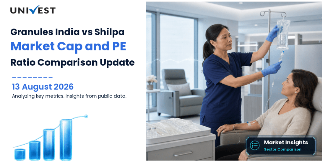 Granules India vs Shilpa Medicare: Share Price, PE and ROE Compared